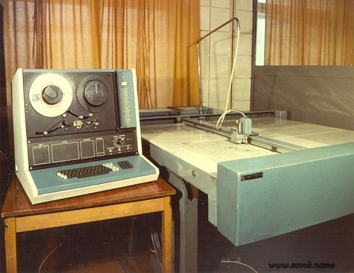 Вещи времён СССР (очень много фотографий)